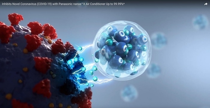 Công nghệ Nanoe X của máy lạnh Panasonic