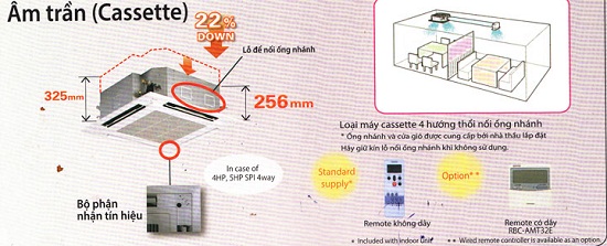 Máy lạnh âm trần cassette Toshiba