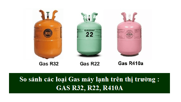 So sánh sự khác nhau các loại gas máy lạnh R32, R22 và R410A