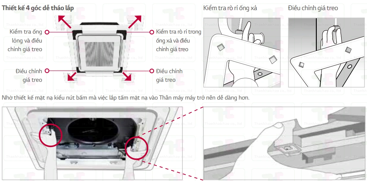 Dễ dàng lắp đặt mặt nạ - Tính năng trên máy lạnh âm trần cassette LG