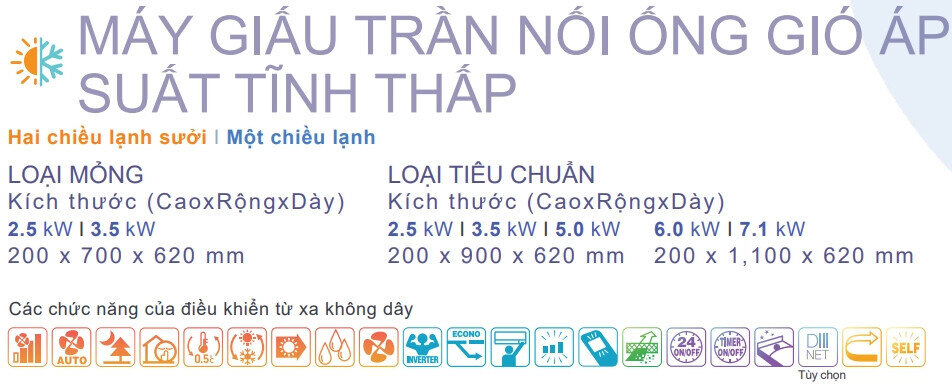 Các tính năng của sản phẩm