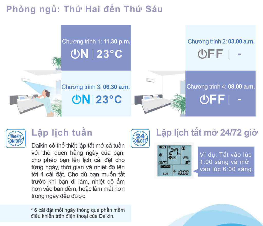 Trang bị các tính năng cài đặt thông minh