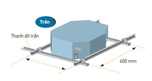 Máy lạnh Daikin FCC60AV1V âm trần 2.5 HP 24000 Btu