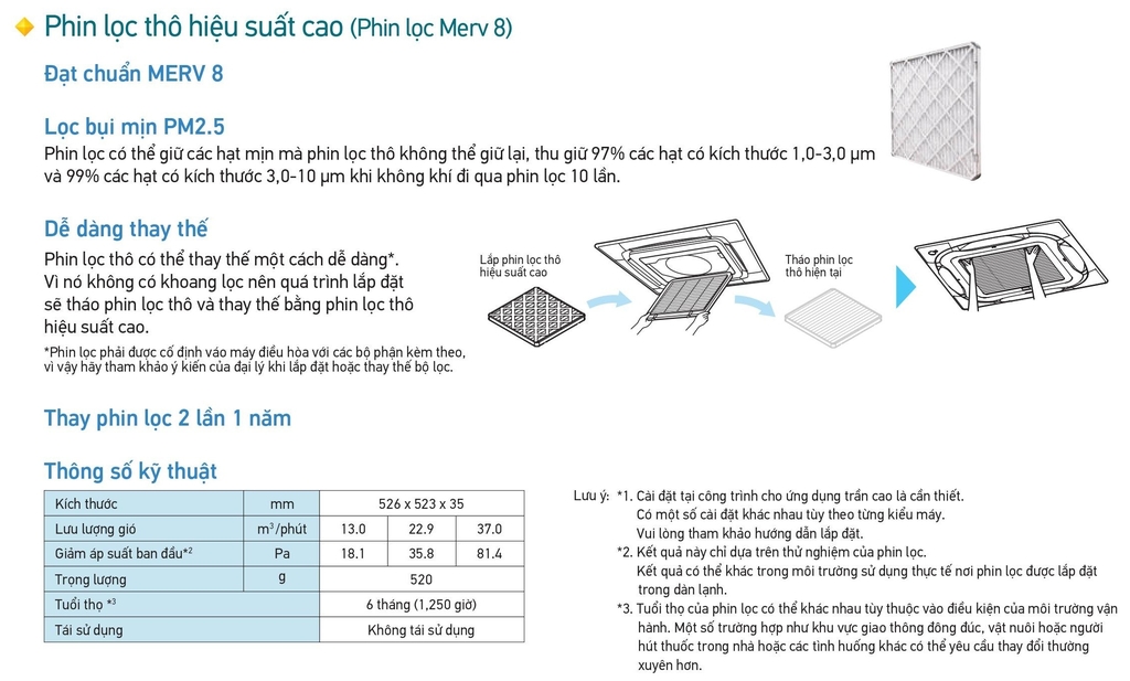 Máy lạnh Daikin FCFC85DVM âm trần 3.5 HP 29000 Btu inverter 3 pha