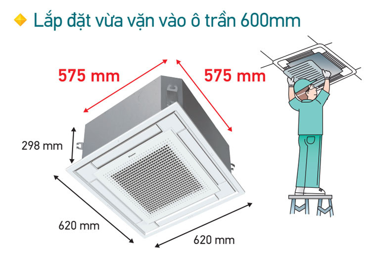 Máy lạnh Daikin FFFC71AVM âm trần 3 HP 24200 Btu inverter