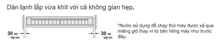 Lắp đặt linh hoạt cho mọi kiểu thiết kế