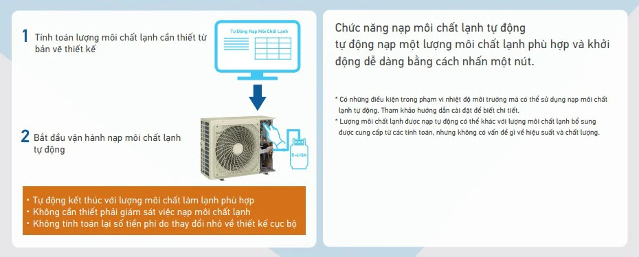 Tự động nạp môi chất lạnh