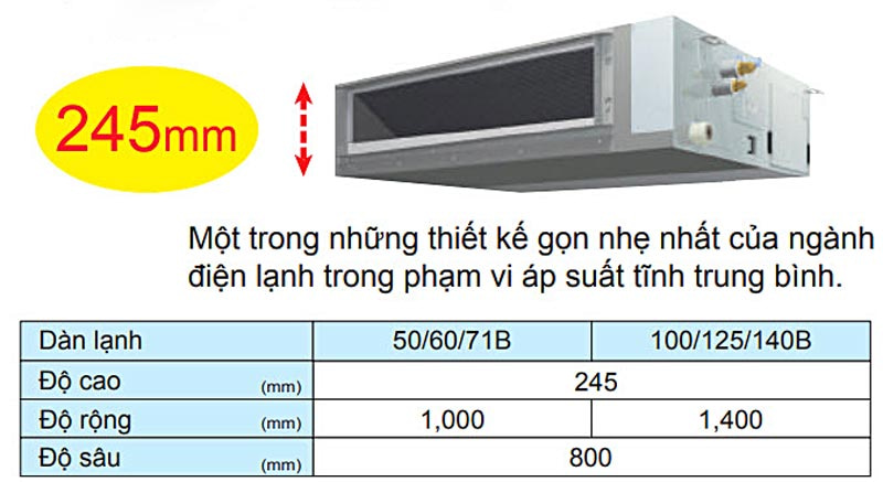 Máy lạnh Daikin FBA50BVMA giấu trần 2 HP 17100 Btu inverter