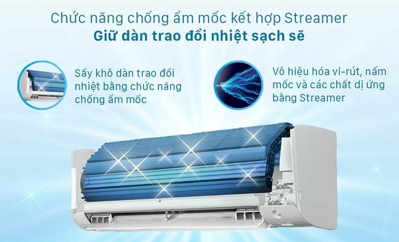 Máy lạnh Daikin FTKF25XVMV treo tường 1 HP 9200 Btu inverter