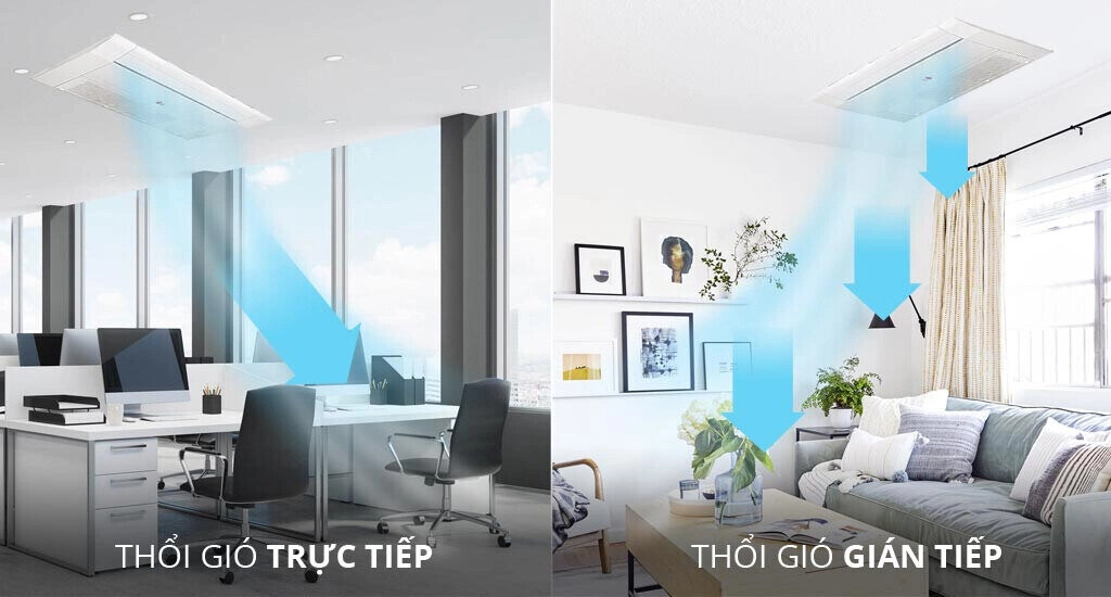 Có thể chọn hướng gió thổi (thổi trực tiếp/gián tiếp) theo mong muốn