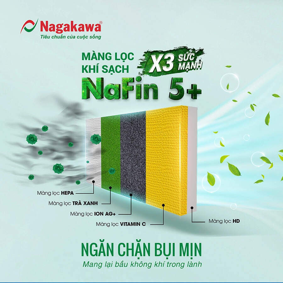 Máy lạnh Nagakawa NIS-C12R2H12 treo tường 1.5 HP inverter