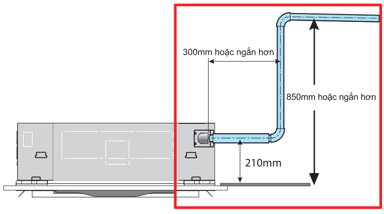 Tích hợp bơm xả tiêu chuẩn nhà máy theo chiều cao lên tới 850 mm