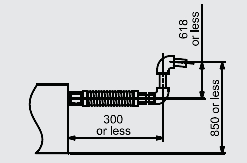 Bơm thoát nước nâng cao nâng đường ống thoát nước lên đến 618 cm