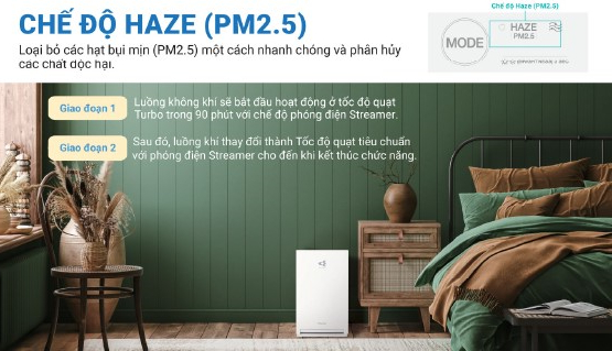 Chế độ Haze loại bỏ khói bụi và phân hủy các thành phần độc hại trong khói, bụi