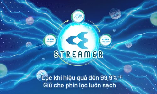 Công nghệ Streamer phân hủy 99,9% vi khuẩn, vi rút, nấm mốc, các chất gây hại