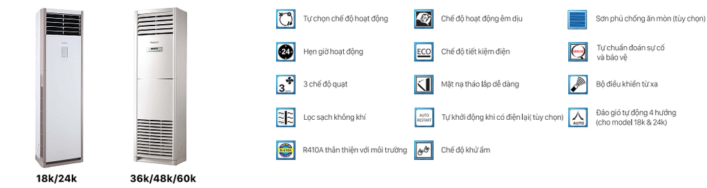 Các tính năng nổi bật của sản phẩm