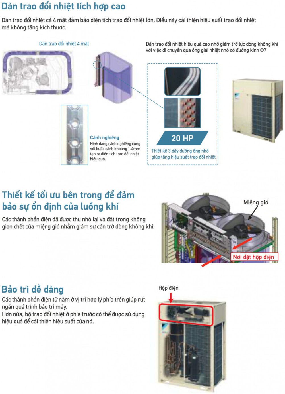 Sản phẩm có thiết kế nhỏ gọn với hiệu suất cao