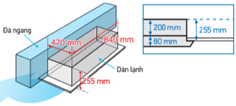 Thiết kế dàn lạnh gọn nhẹ dễ dàng lắp đặt cho trần hẹp