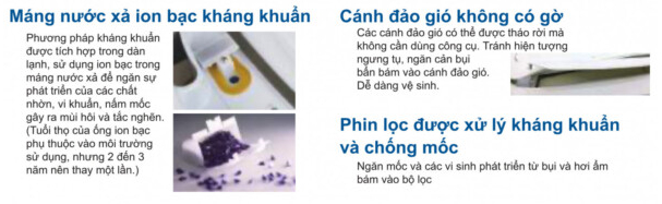 Phin lọc và máng nước xả kháng khuẩn ngăn chặn sự phát triển vi khuẩn, nấm mốc, mùi hôi