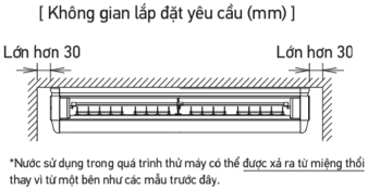 Linh hoạt trong quá trình lắp đặt