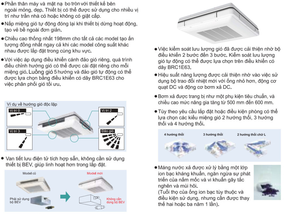 Các ưu điểm nổi bật của sản phẩm