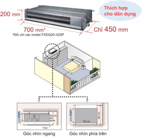 Thiết kế mỏng và nhỏ gọn thích hợp lắp đặt không gian trần có khoảng cách nhỏ