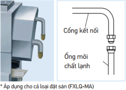 Thi công thuận tiện nhờ các đầu ống nối hướng xuống