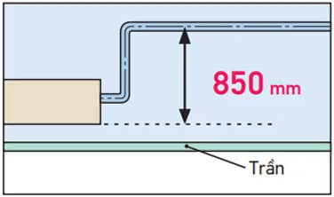 Có sẵn bơm nước xả với độ nâng nước xả 850 mm