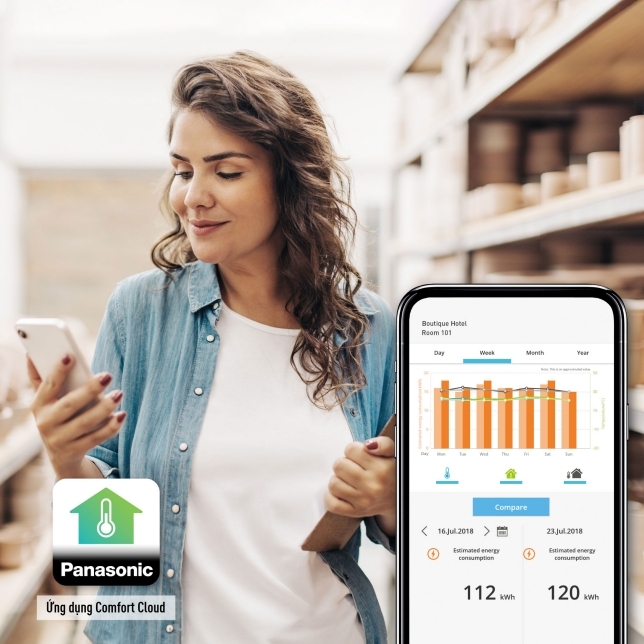 Điều khiển điều hòa mọi nơi bằng thiết bị di động qua ứng dụng Panasonic Comfort Cloud cho phép